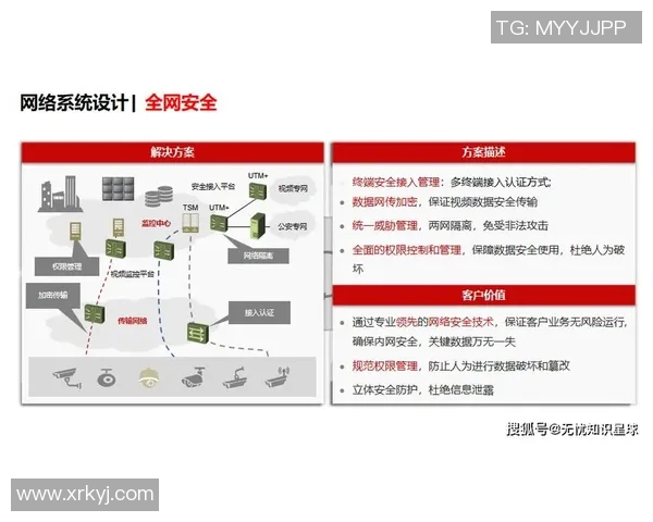 以安全为核心构建智能社会加强防护体系建设促进全方位保障体系发展