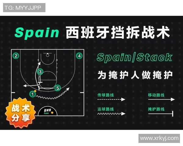 深入探讨北京足球队战术表现的数据分析与战术优化策略