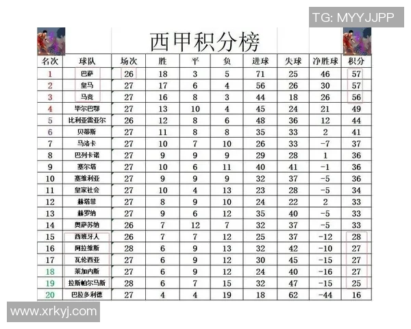 西甲篮球联赛时间表及参赛队伍